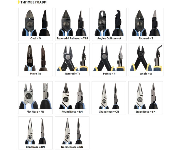 ESD Клещи с плоски челюсти "FN", 146.5 mm Lindstrom RX 7490