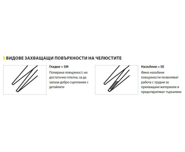 ESD Клещи резачки с глава тип "Oval",135.5 mm