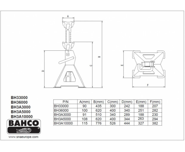 Комплект 2 броя подпори 3 kg BAHCO BH33000