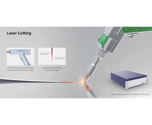 Машина за лазерно заваряване HGSTAR SMART HWE-1500