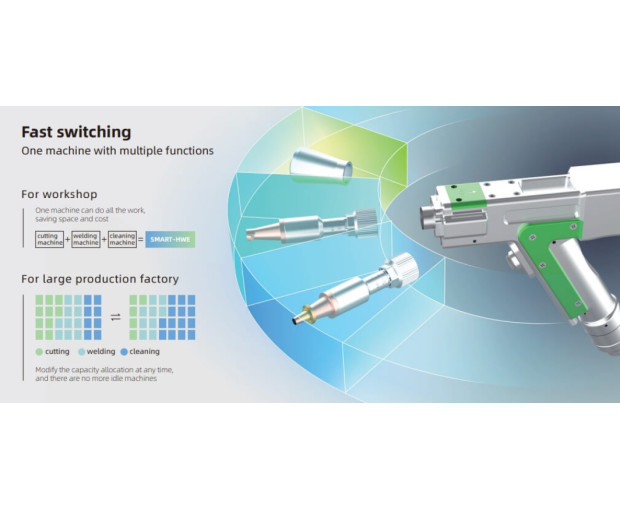 Машина за лазерно заваряване HGSTAR SMART HWE-1500