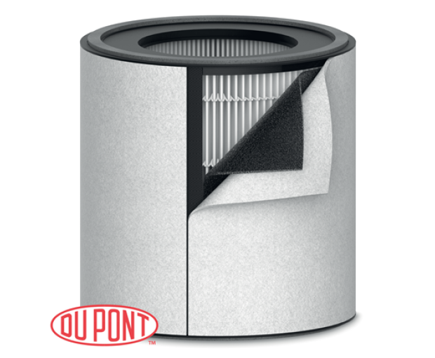 Резервен филтър DuPont ™ 3-в-1 True HEPA Drum за пречиствател на въздух Rapid Leitz TruSens Z-3000