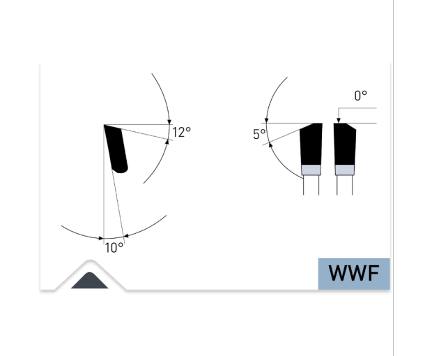 TCT Диск за нер стомана 355x2,2x25,4 84/3-Cut Karnasch 107300355010