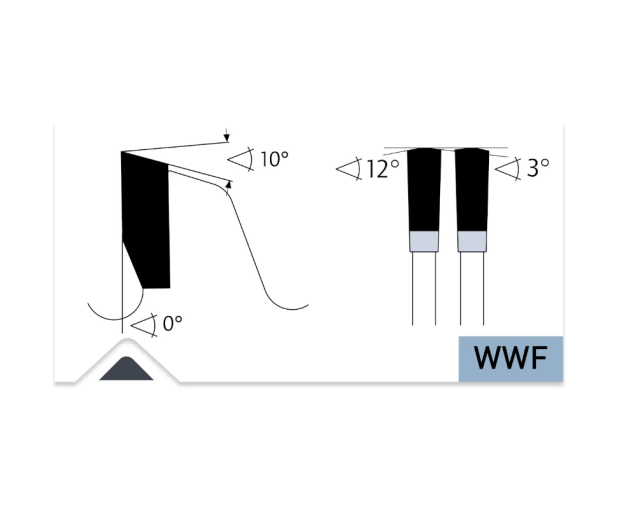 TCT Диск универсален 420x2,8/2,2x30 84 WWF Karnasch 108055420030