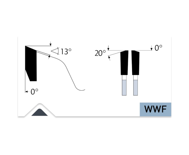 TCT Диск за метал 355x2,2/1,8x 25,4 80 WWF Cermet Karnasch 107150355010