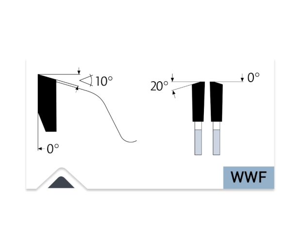 Диск за тръби Cermet 140x1.8/1.4x62 48 WWF Karnasch 53960140020