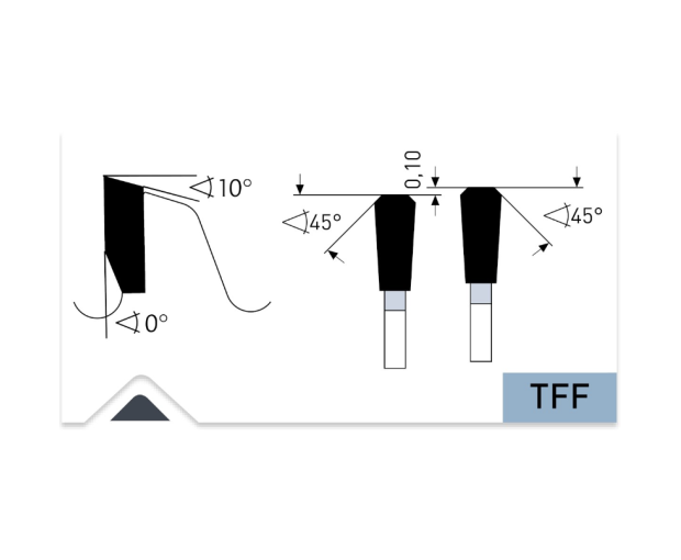 TCT Диск за метал 355x2,2/1,8x25,4 100 TFF Karnasch 107400355010
