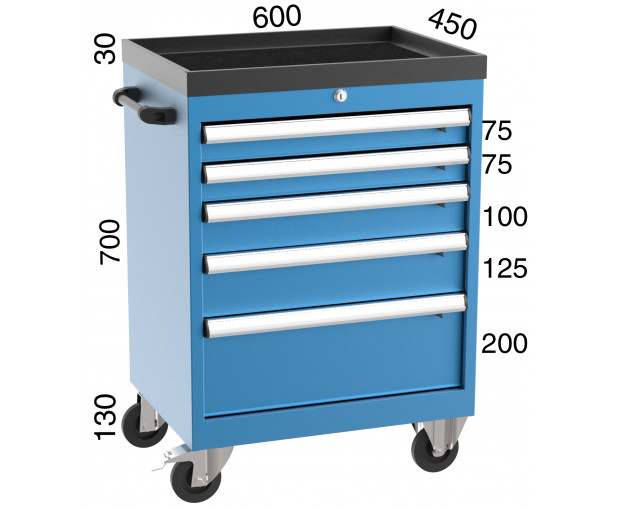 Количка за инструменти KOCEL- 8075 - 5 чекмеджета