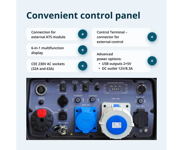 Генератор инверторен Konner & Sohnen KS 9500iE S ATSR