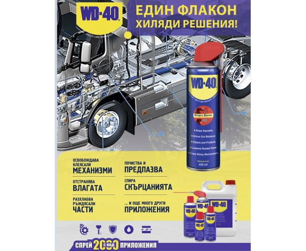 Мултифункционална смазка спрей WD-40 Smart Straw 450 ml