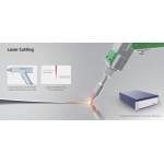 Машина за лазерно заваряване HGSTAR SMART HWE-1500