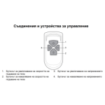 Заваръчна горелка ESAB Exeor MIG 315 R4 Torch 4 m