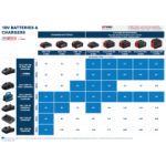 Акумулаторна батерия BOSCH Li-Ion 18V 2,0Ah, 1607A350MA